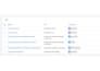 set up google ads tracking ga4 conversion and GTM